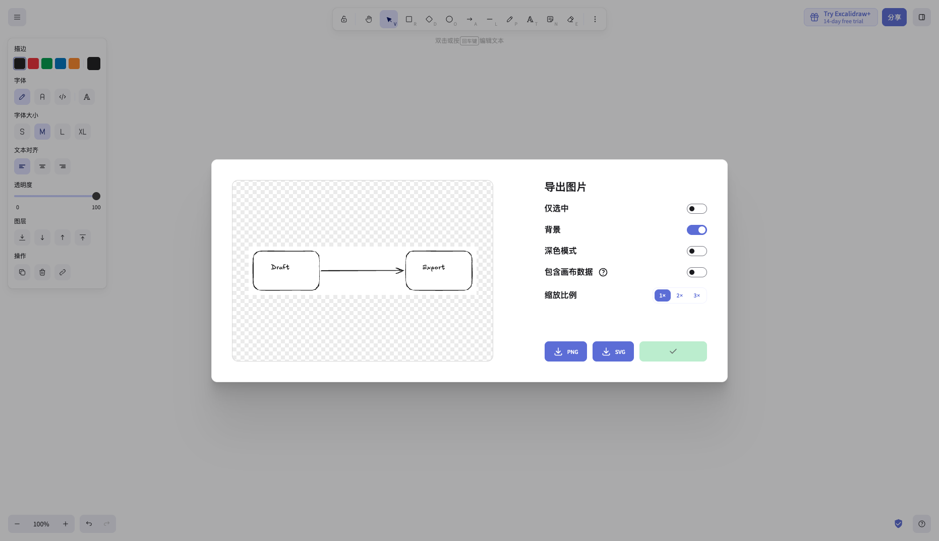 Excalidraw 预览完整的 Draft → Export 图,并显示 PNG 复制成功。